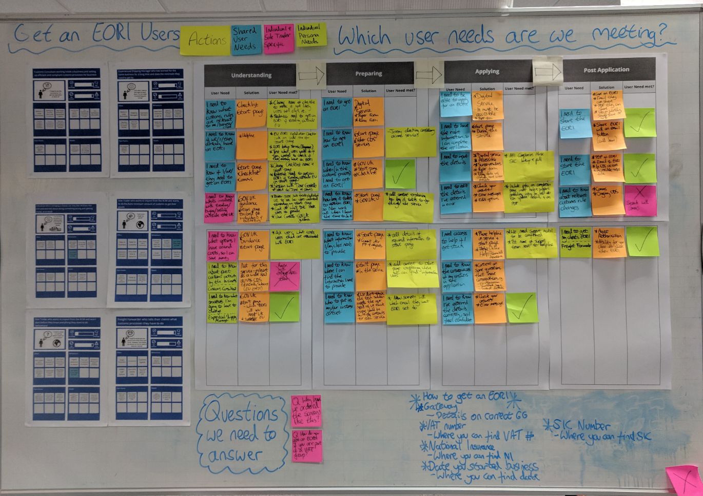 Get an EORI number start page