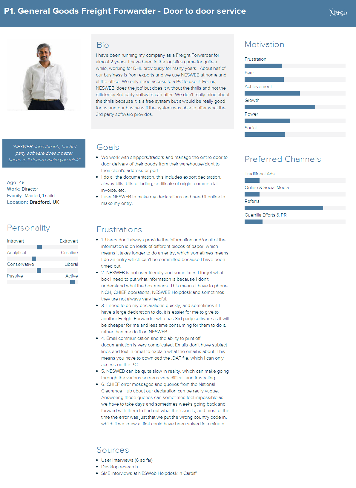 'Find a lost pension' early sprint