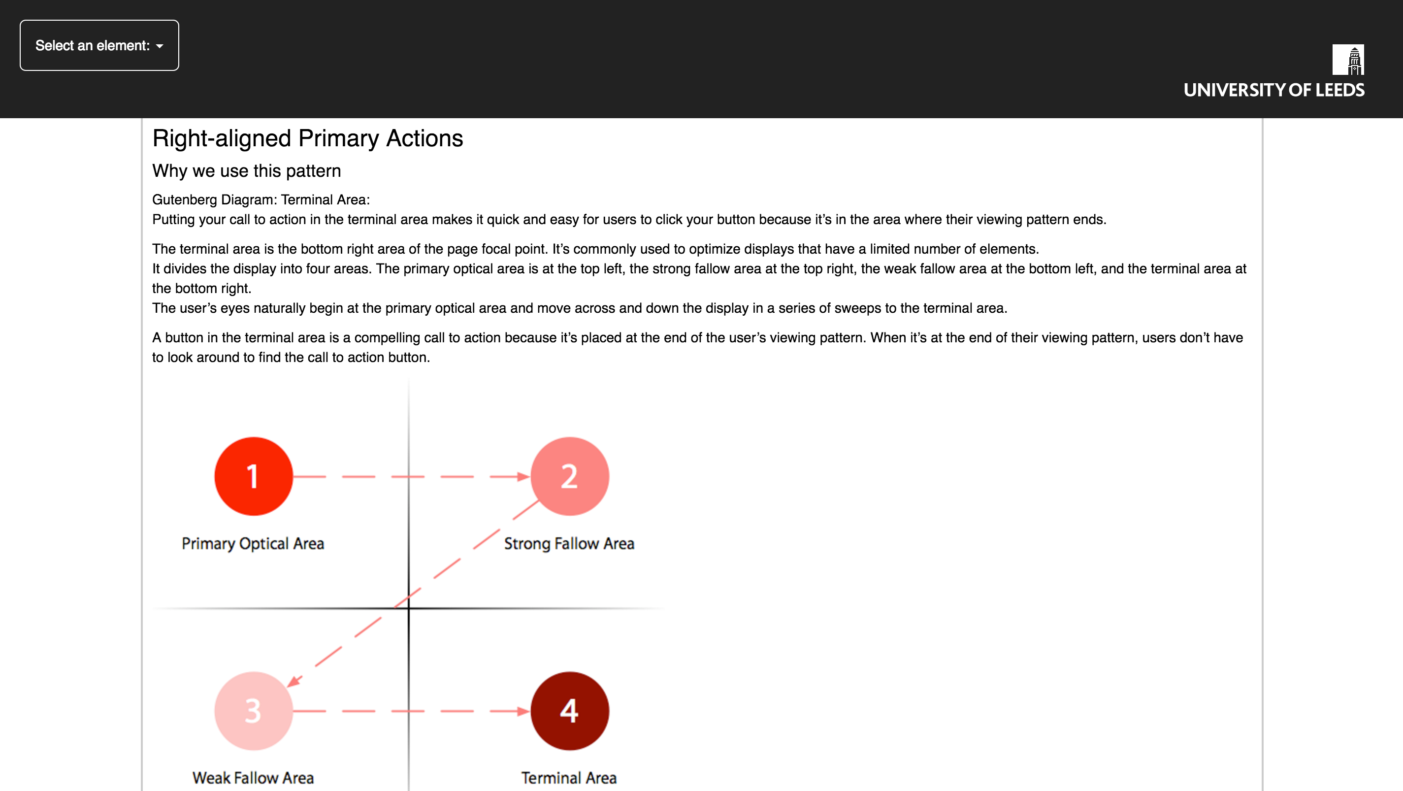 Leeds univeristy responsive bootstrap