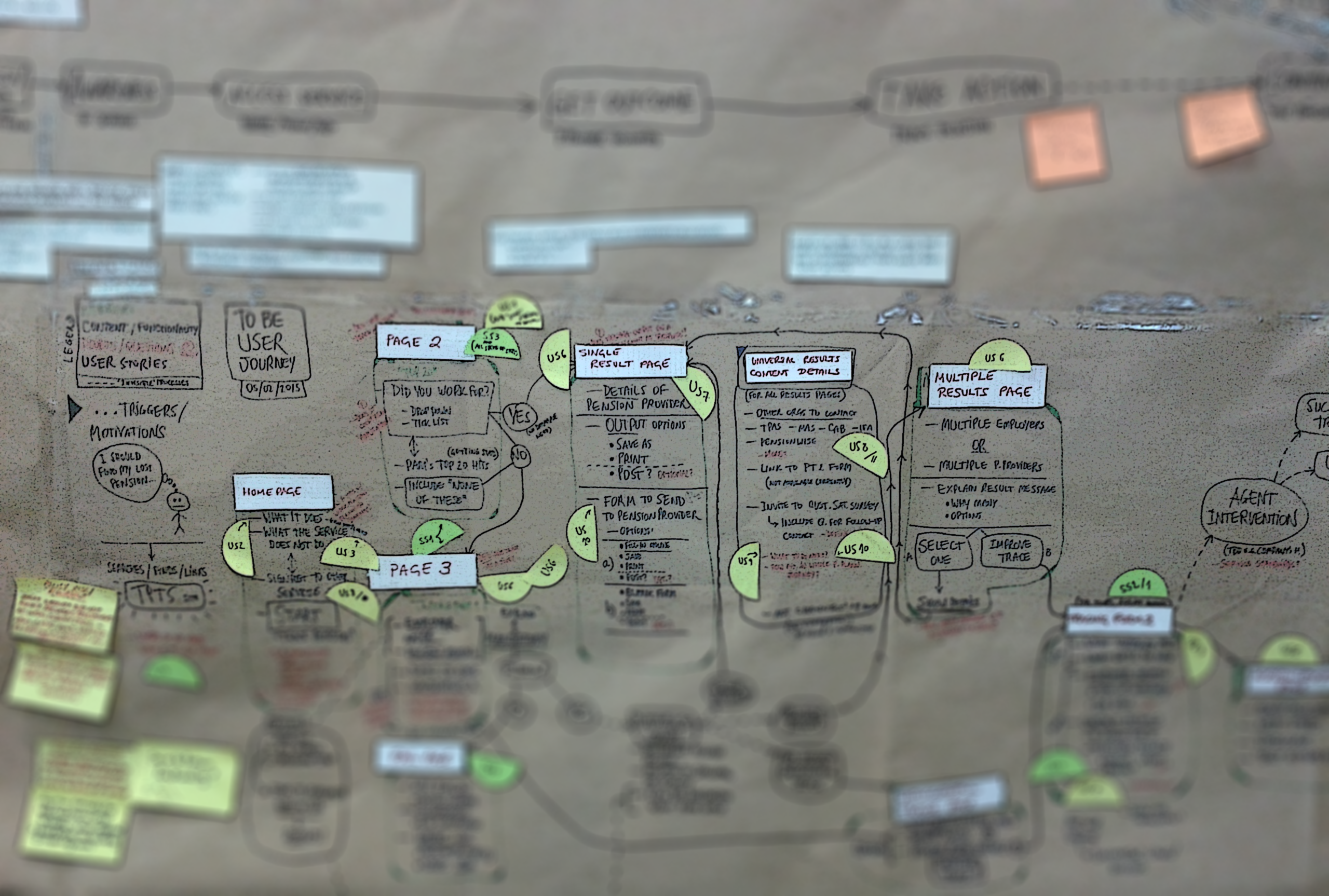 'Find a lost pension' experience map